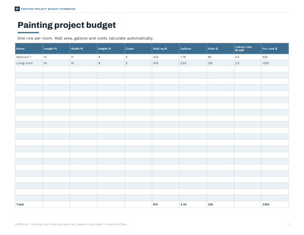 Preview of Room-by-Room Painting Budget Sheet